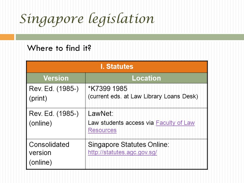 Singapore legislation I. Statutes VersionLocation Rev.