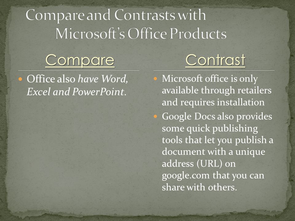 Compare Office also have Word, Excel and PowerPoint.