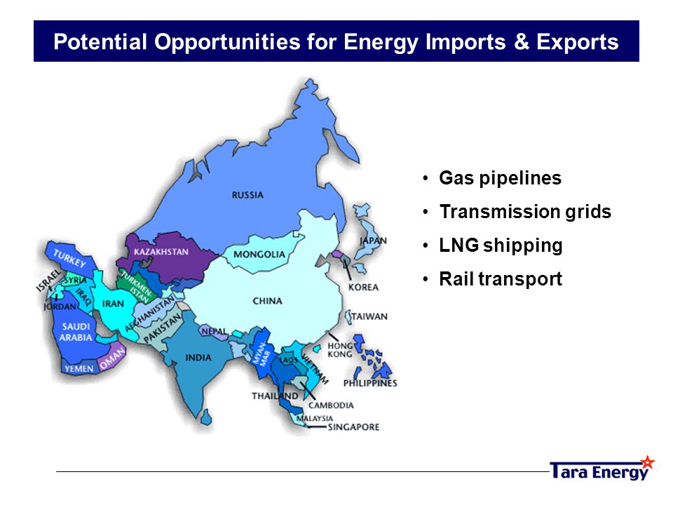 Potential Opportunities for Energy Imports & Exports Gas pipelines Transmission grids LNG shipping Rail transport