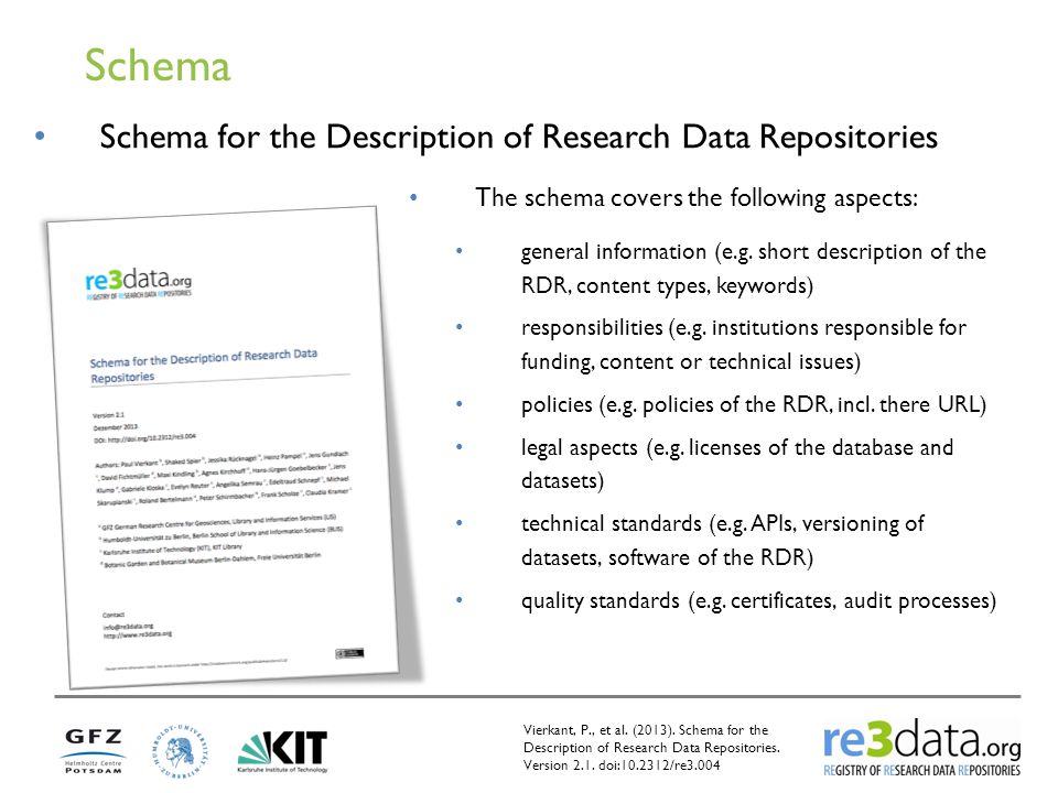 Schema Schema for the Description of Research Data Repositories The schema covers the following aspects: general information (e.g.