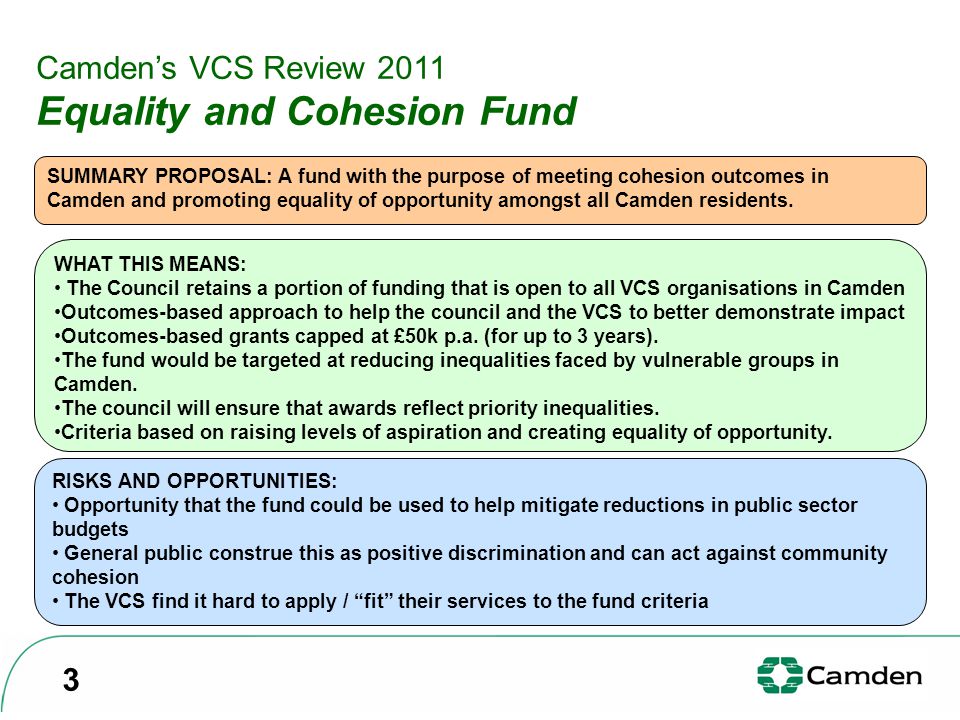 Camden’s VCS Review 2011 Equality and Cohesion Fund SUMMARY PROPOSAL: A fund with the purpose of meeting cohesion outcomes in Camden and promoting equality of opportunity amongst all Camden residents.