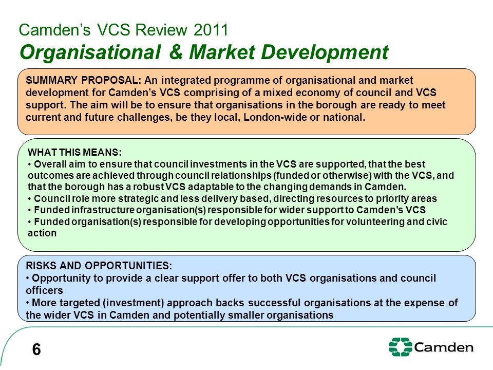 Camden’s VCS Review 2011 Organisational & Market Development WHAT THIS MEANS: Overall aim to ensure that council investments in the VCS are supported, that the best outcomes are achieved through council relationships (funded or otherwise) with the VCS, and that the borough has a robust VCS adaptable to the changing demands in Camden.