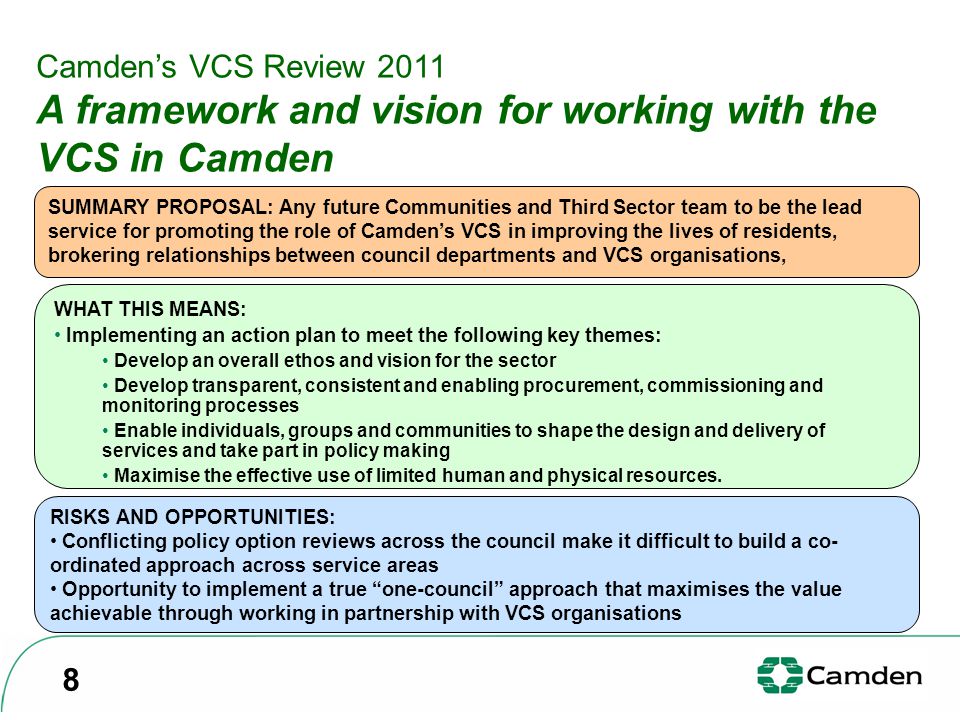 Camden’s VCS Review 2011 A framework and vision for working with the VCS in Camden SUMMARY PROPOSAL: Any future Communities and Third Sector team to be the lead service for promoting the role of Camden’s VCS in improving the lives of residents, brokering relationships between council departments and VCS organisations, WHAT THIS MEANS: Implementing an action plan to meet the following key themes: Develop an overall ethos and vision for the sector Develop transparent, consistent and enabling procurement, commissioning and monitoring processes Enable individuals, groups and communities to shape the design and delivery of services and take part in policy making Maximise the effective use of limited human and physical resources.