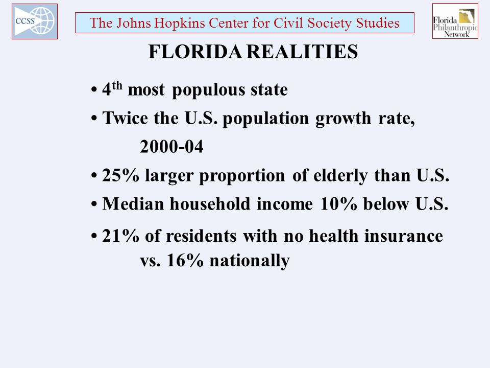 The Johns Hopkins Center for Civil Society Studies 4 th most populous state FLORIDA REALITIES Twice the U.S.