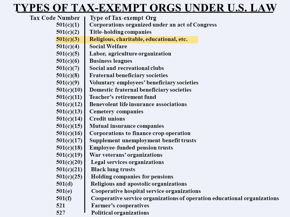 TYPES OF TAX-EXEMPT ORGS UNDER U.S.