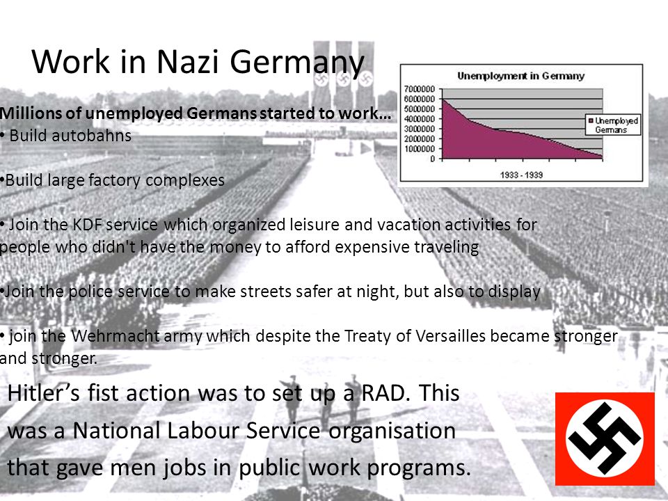 Work in Nazi Germany Millions of unemployed Germans started to work… Build autobahns Build large factory complexes Join the KDF service which organized leisure and vacation activities for people who didn t have the money to afford expensive traveling Join the police service to make streets safer at night, but also to display join the Wehrmacht army which despite the Treaty of Versailles became stronger and stronger.