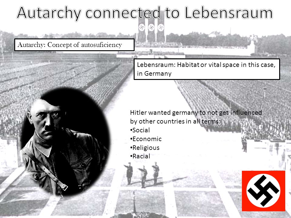 Lebensraum: Habitat or vital space in this case, in Germany Autarchy: Concept of autosuficiency Hitler wanted germany to not get influenced by other countries in all terms: Social Economic Religious Racial