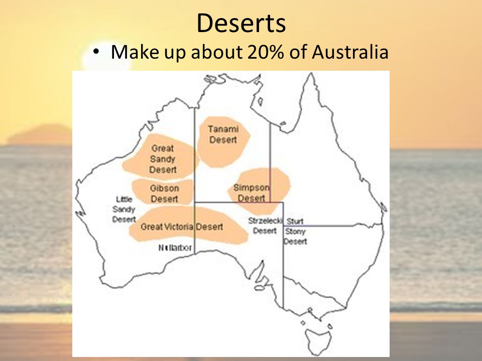Deserts Make up about 20% of Australia
