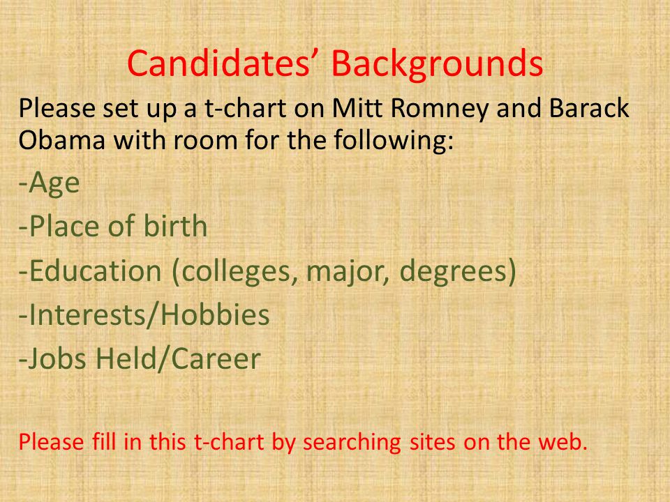Candidates’ Backgrounds Please set up a t-chart on Mitt Romney and Barack Obama with room for the following: -Age -Place of birth -Education (colleges, major, degrees) -Interests/Hobbies -Jobs Held/Career Please fill in this t-chart by searching sites on the web.