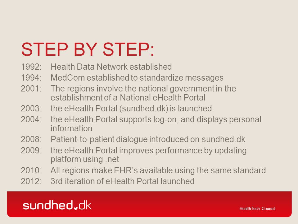 Healthtech Counsil Agenda The Danish Health Care System The Ehealth Portal Dilemmas Of Privacy Security And Efficiency The Future Healthtech Counsil Ppt Download