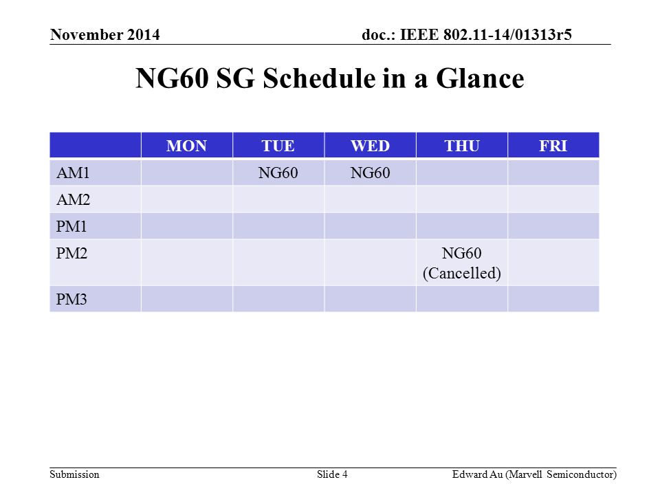 doc.: IEEE /01313r5 SubmissionSlide 4 NG60 SG Schedule in a Glance MONTUEWEDTHUFRI AM1NG60 AM2 PM1 PM2NG60 (Cancelled) PM3 November 2014 Edward Au (Marvell Semiconductor)