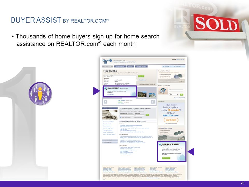 25 Thousands of home buyers sign-up for home search assistance on REALTOR.com ® each month BUYER ASSIST BY REALTOR.COM ®
