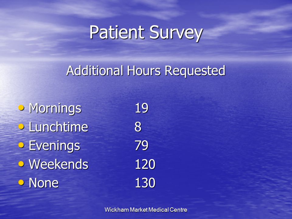 Wickham Market Medical Centre Patient Survey Additional Hours Requested Mornings19 Mornings19 Lunchtime8 Lunchtime8 Evenings79 Evenings79 Weekends120 Weekends120 None130 None130