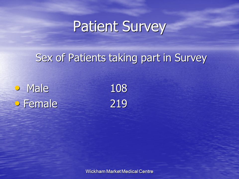 Wickham Market Medical Centre Patient Survey Sex of Patients taking part in Survey Sex of Patients taking part in Survey Male108 Male108 Female219 Female219