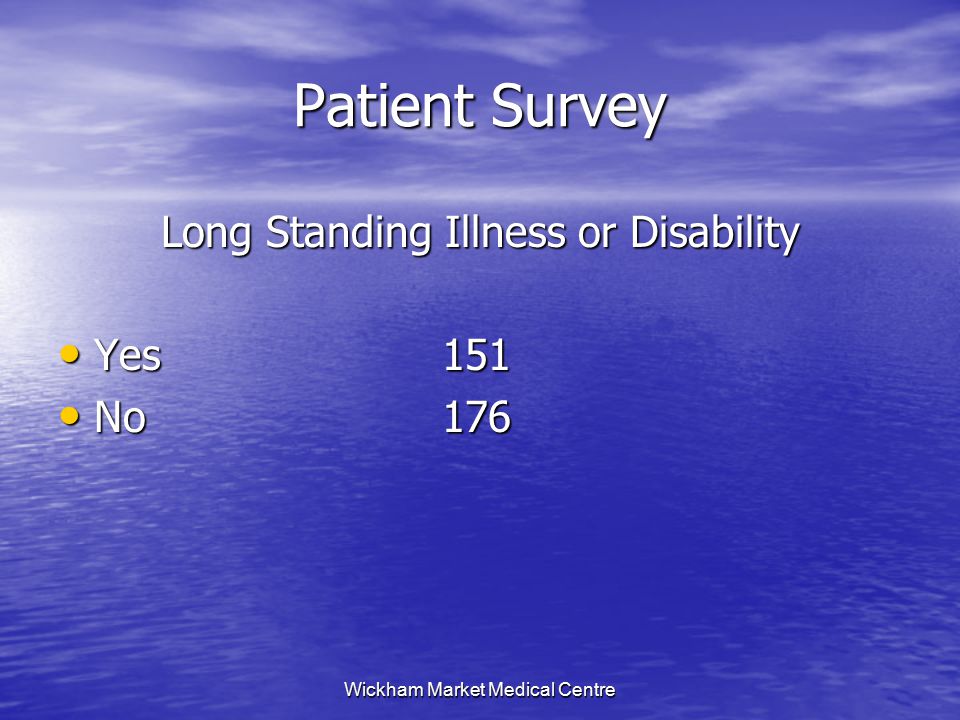Wickham Market Medical Centre Patient Survey Long Standing Illness or Disability Yes151 Yes151 No176 No176