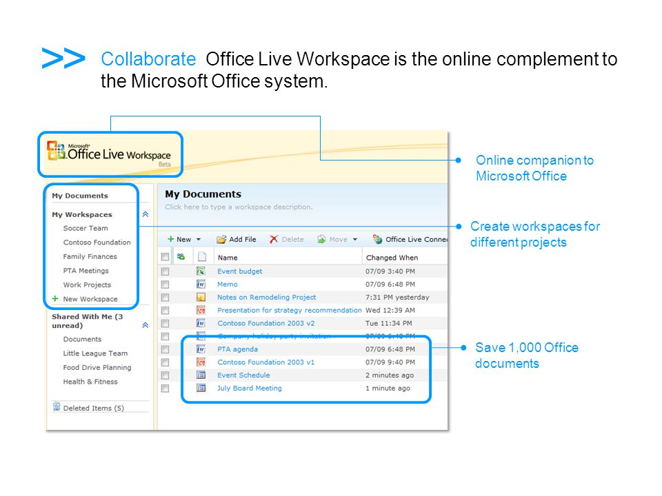 >> Create workspaces for different projects Online companion to Microsoft Office Collaborate Office Live Workspace is the online complement to the Microsoft Office system.