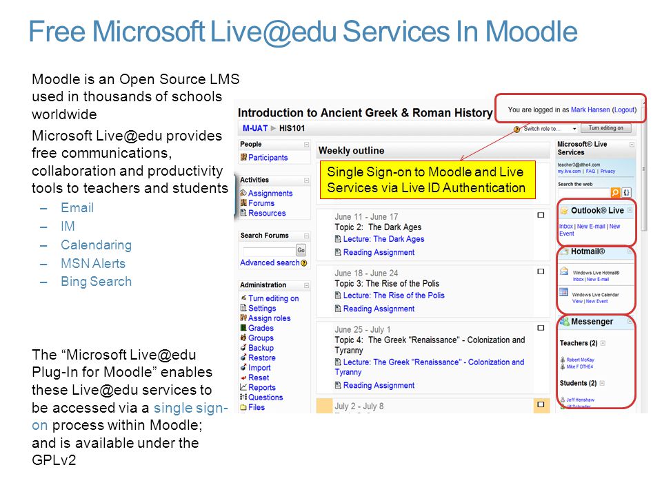 Free Microsoft Services In Moodle Moodle is an Open Source LMS used in thousands of schools worldwide Microsoft provides free communications, collaboration and productivity tools to teachers and students – –IM –Calendaring –MSN Alerts –Bing Search The Microsoft Plug-In for Moodle enables these services to be accessed via a single sign- on process within Moodle; and is available under the GPLv2 Single Sign-on to Moodle and Live Services via Live ID Authentication