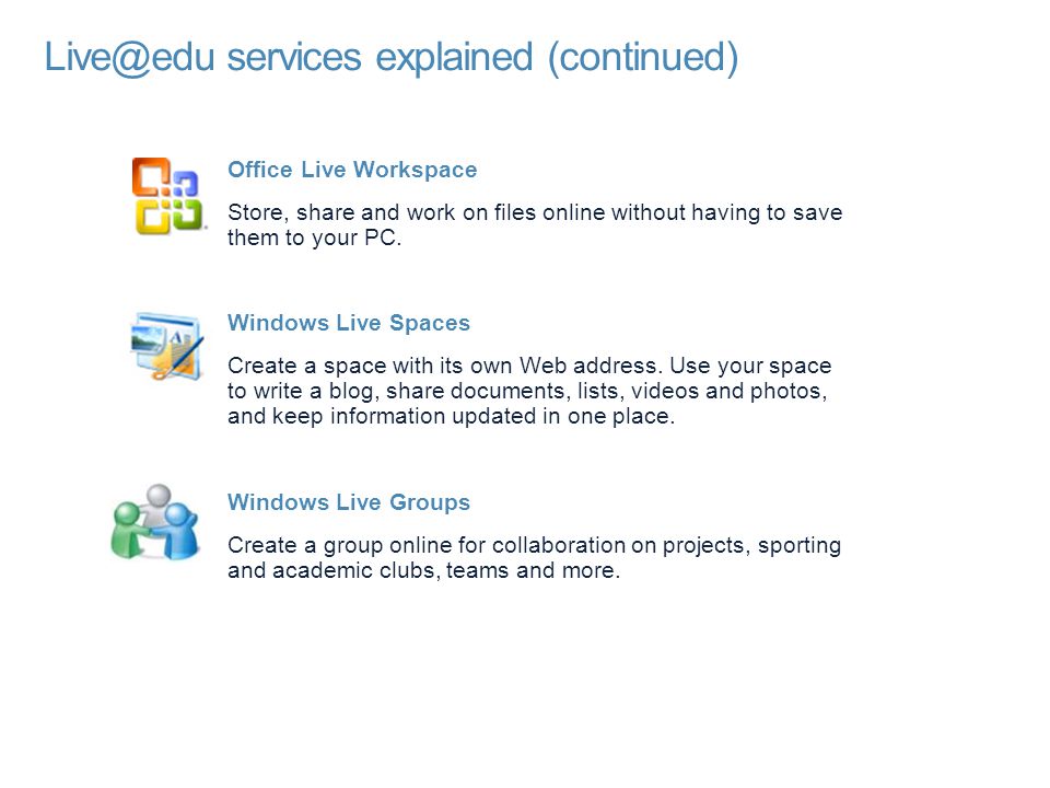services explained (continued) Office Live Workspace Store, share and work on files online without having to save them to your PC.