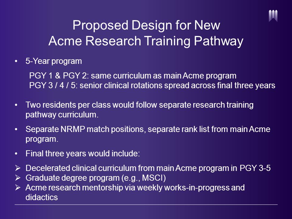 Proposed Design for New Acme Research Training Pathway 5-Year program PGY 1 & PGY 2: same curriculum as main Acme program PGY 3 / 4 / 5: senior clinical rotations spread across final three years Two residents per class would follow separate research training pathway curriculum.