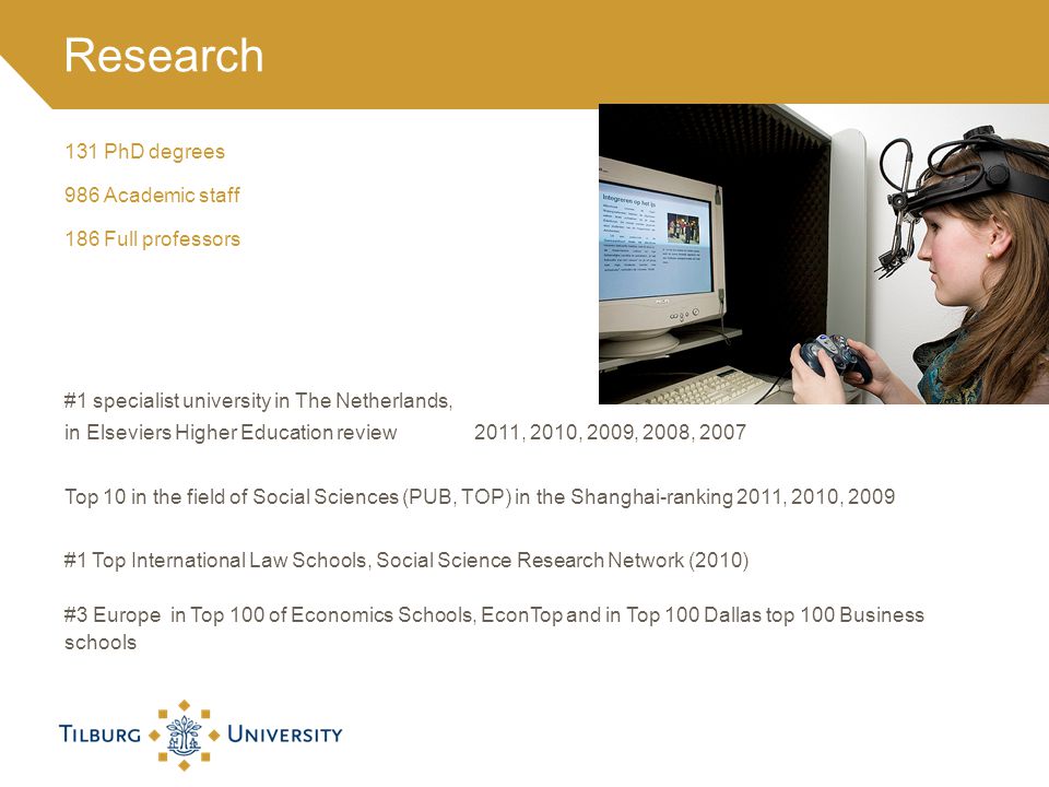 131PhD degrees 986 Academic staff 186 Full professors #1 specialist university in The Netherlands, in Elseviers Higher Education review 2011, 2010, 2009, 2008, 2007 Top 10 in the field of Social Sciences (PUB, TOP) in the Shanghai-ranking 2011, 2010, 2009 #1 Top International Law Schools, Social Science Research Network (2010) #3 Europe in Top 100 of Economics Schools, EconTop and in Top 100 Dallas top 100 Business schools Research