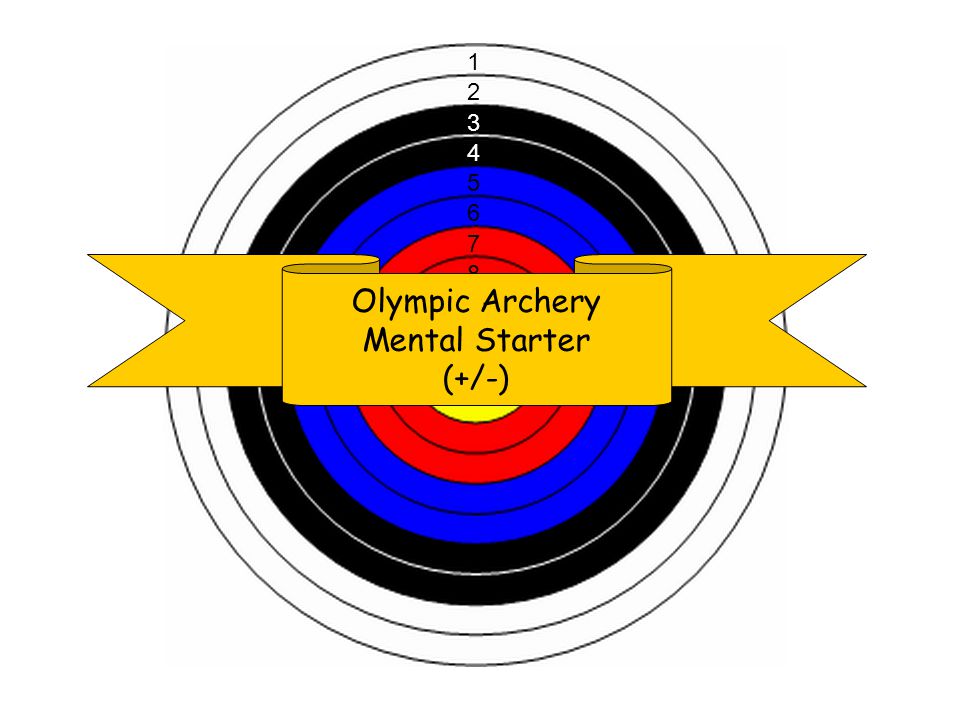 Olympic Archery Mental Starter (+/-)