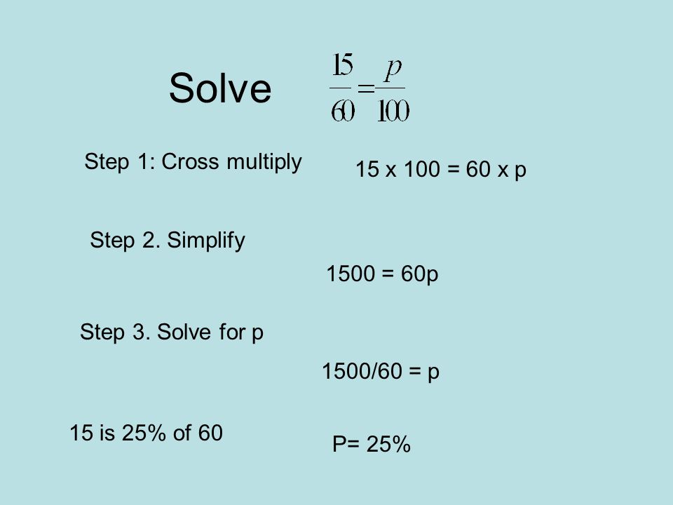 Solve Step 1: Cross multiply 15 x 100 = 60 x p Step 2.