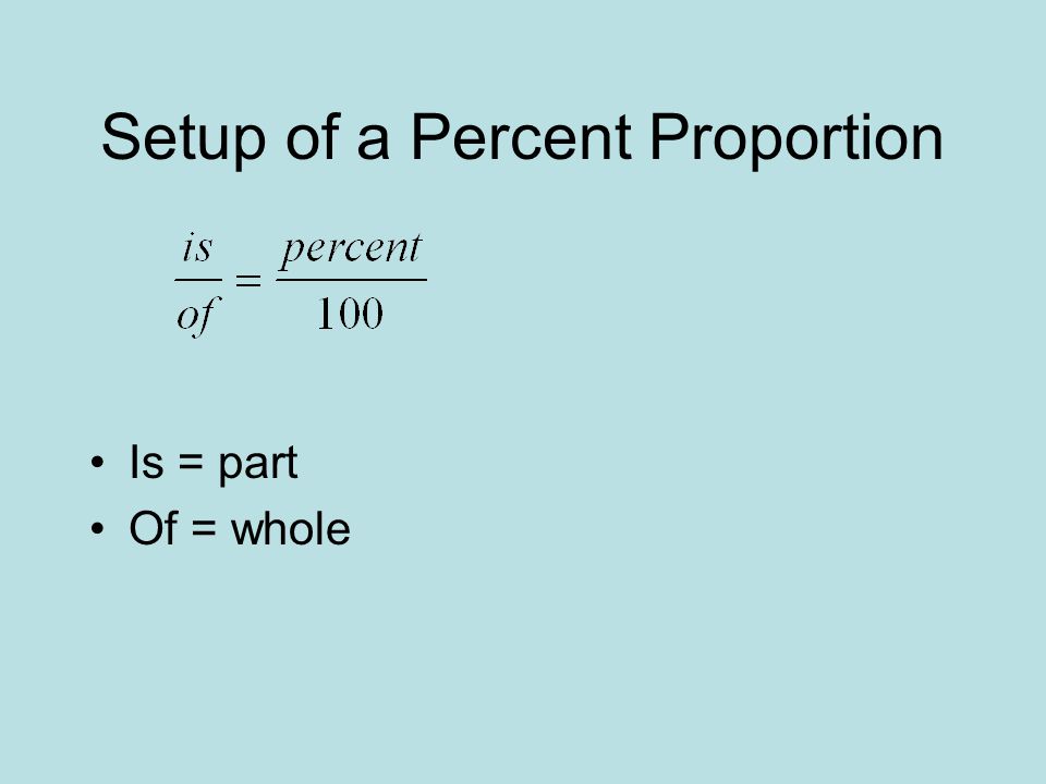 Setup of a Percent Proportion Is = part Of = whole