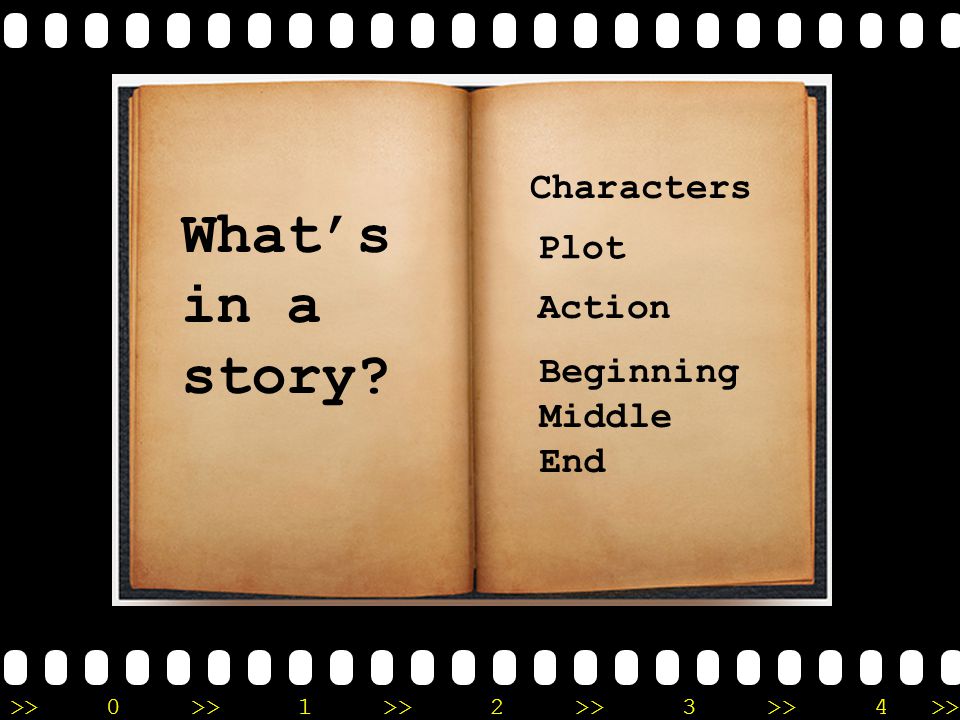 >>0 >>1 >> 2 >> 3 >> 4 >> What’s in a story Characters Plot Action Beginning Middle End
