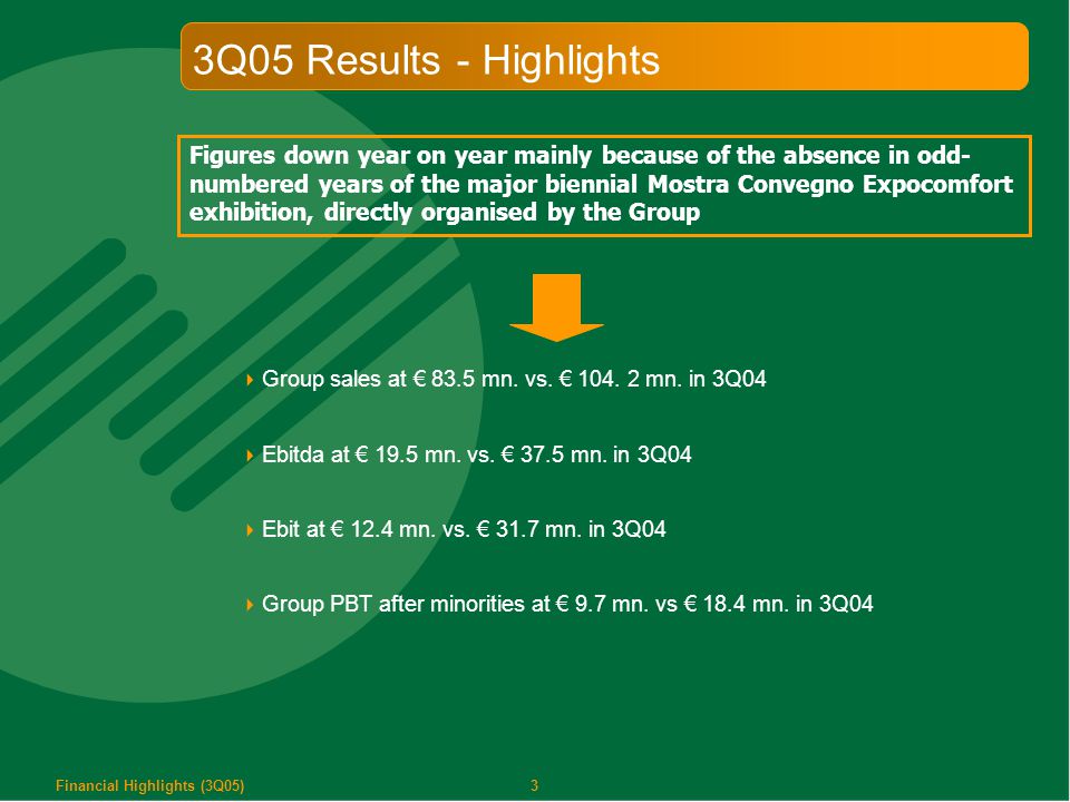 3 3Q05 Results - Highlights  Group sales at € 83.5 mn.