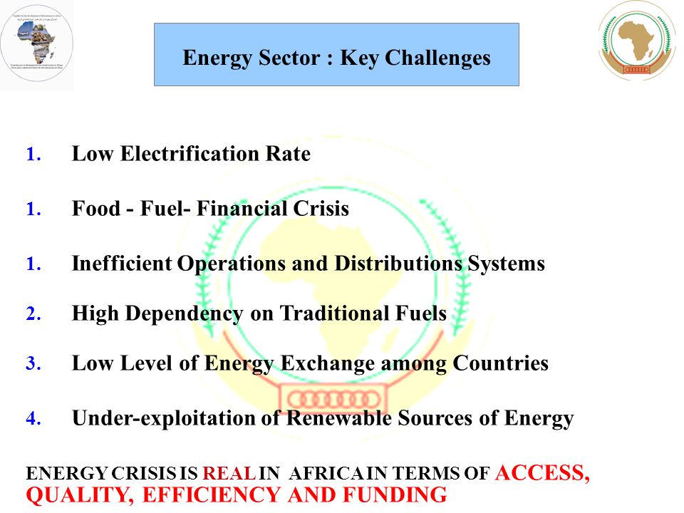 1. Low Electrification Rate 1. Food - Fuel- Financial Crisis 1.