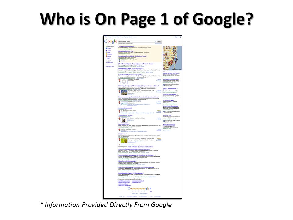 Who is On Page 1 of Google * Information Provided Directly From Google