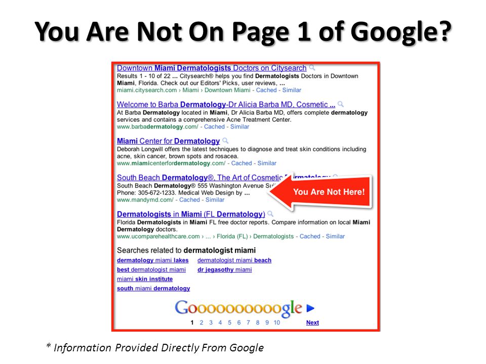 You Are Not On Page 1 of Google