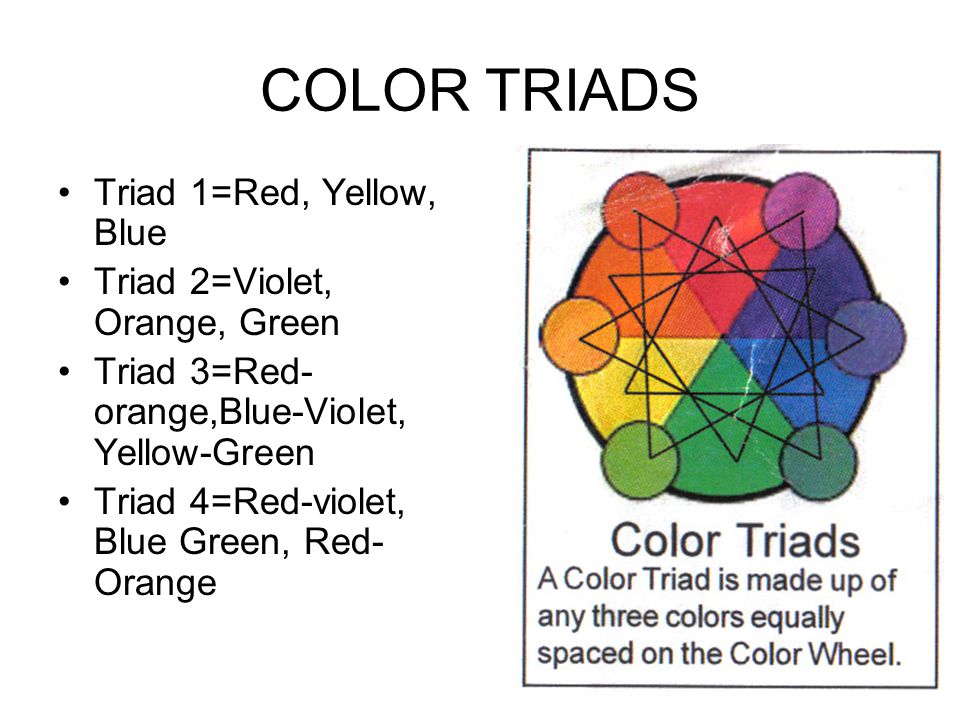 COLOR TRIADS Triad 1=Red, Yellow, Blue Triad 2=Violet, Orange, Green Triad 3=Red- orange,Blue-Violet, Yellow-Green Triad 4=Red-violet, Blue Green, Red- Orange