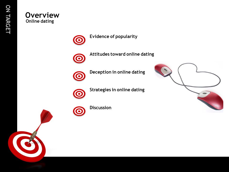 online dating overview