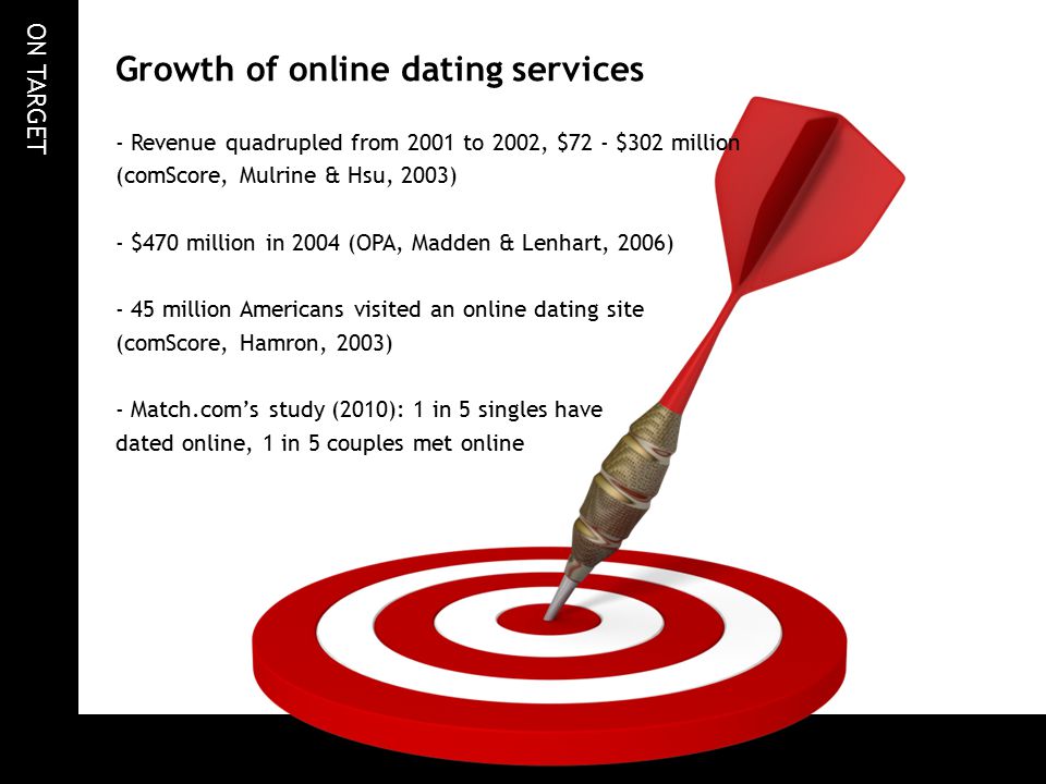 Gaga dating site