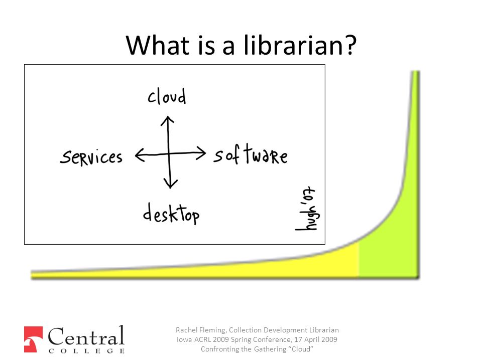 What is a librarian.