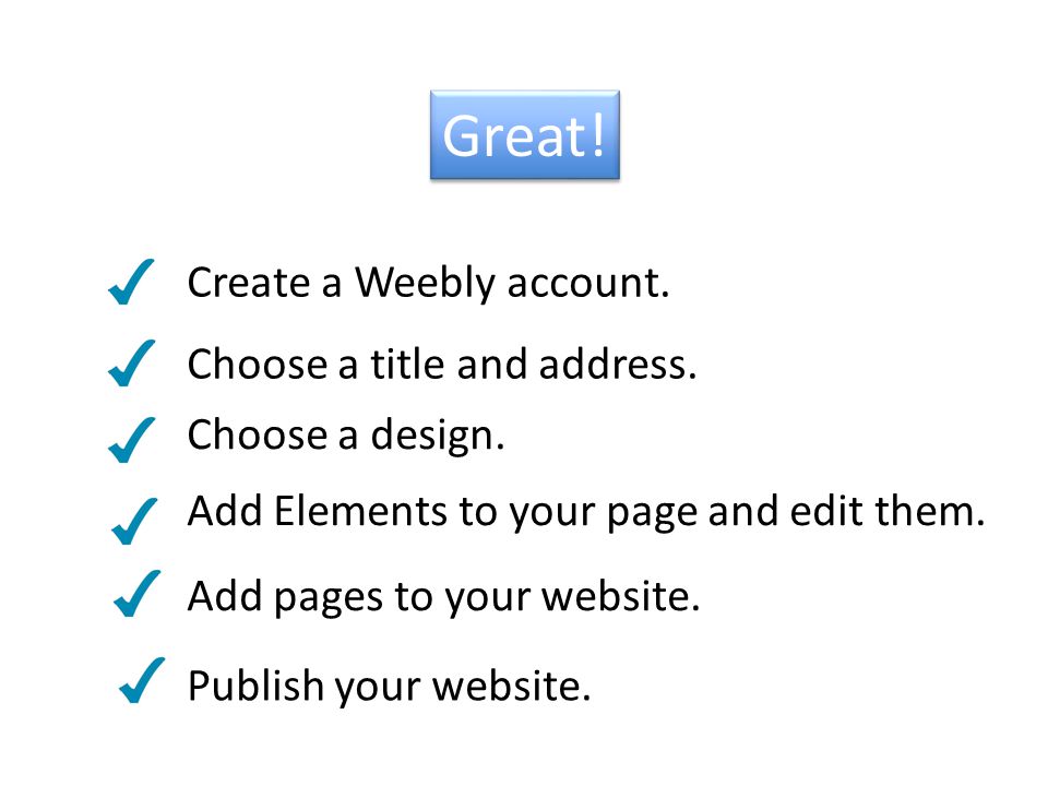 Great. Create a Weebly account. Add Elements to your page and edit them.