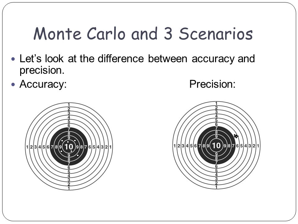 Let’s look at the difference between accuracy and precision.