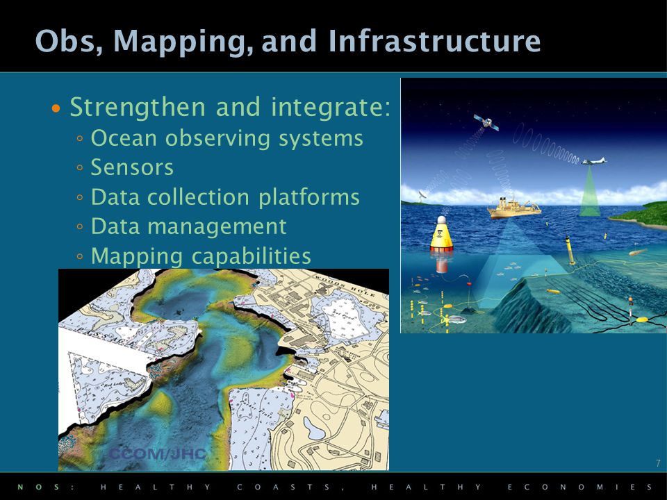 Obs, Mapping, and Infrastructure 7 Strengthen and integrate: ◦ Ocean observing systems ◦ Sensors ◦ Data collection platforms ◦ Data management ◦ Mapping capabilities