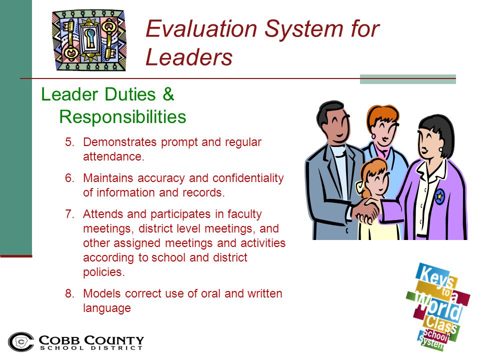12 Leader Duties & Responsibilities 1.Interacts in a professional manner with parents, staff, and stakeholders.
