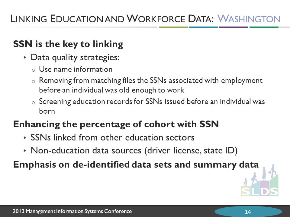 2013 Management Information Systems Conference SSN is the key to linking Data quality strategies: o Use name information o Removing from matching files the SSNs associated with employment before an individual was old enough to work o Screening education records for SSNs issued before an individual was born Enhancing the percentage of cohort with SSN SSNs linked from other education sectors Non-education data sources (driver license, state ID) Emphasis on de-identified data sets and summary data L INKING E DUCATION AND W ORKFORCE D ATA : W ASHINGTON 14