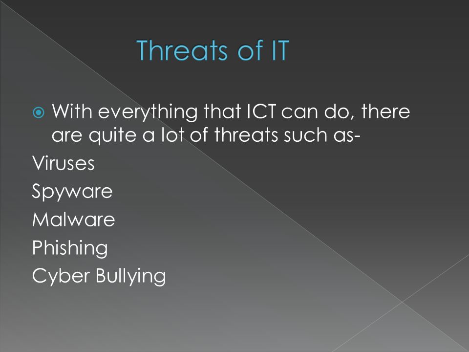  With everything that ICT can do, there are quite a lot of threats such as- Viruses Spyware Malware Phishing Cyber Bullying