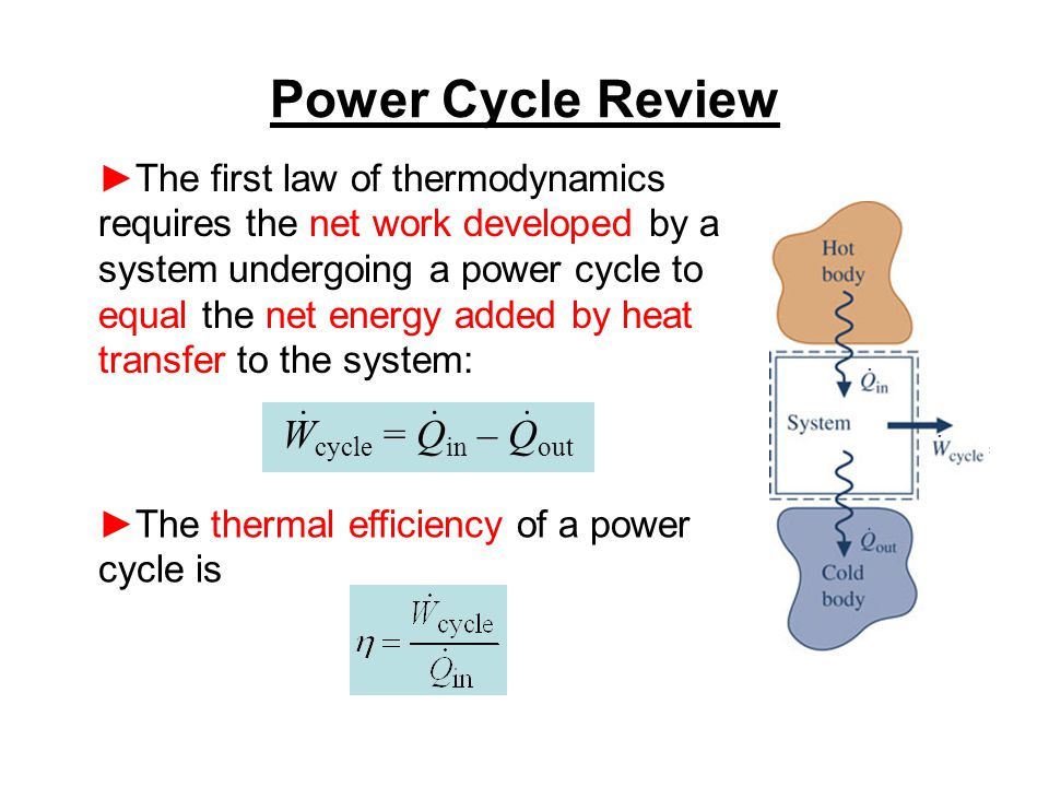 Power Cycle Review ►The first law of thermodynamics requires the net work developed by a system undergoing a power cycle to equal the net energy added by heat transfer to the system: ►The thermal efficiency of a power cycle is W cycle = Q in – Q out ∙∙∙ ∙ ∙ ∙