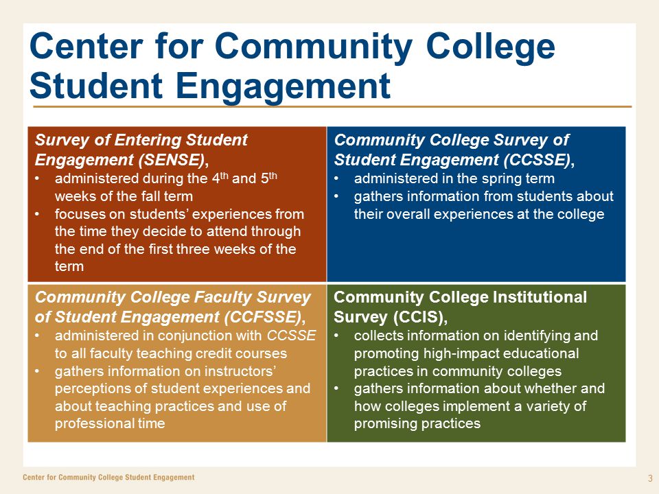 Center for Community College Student Engagement 3 Survey of Entering Student Engagement (SENSE), administered during the 4 th and 5 th weeks of the fall term focuses on students’ experiences from the time they decide to attend through the end of the first three weeks of the term Community College Survey of Student Engagement (CCSSE), administered in the spring term gathers information from students about their overall experiences at the college Community College Faculty Survey of Student Engagement (CCFSSE), administered in conjunction with CCSSE to all faculty teaching credit courses gathers information on instructors’ perceptions of student experiences and about teaching practices and use of professional time Community College Institutional Survey (CCIS), collects information on identifying and promoting high-impact educational practices in community colleges gathers information about whether and how colleges implement a variety of promising practices