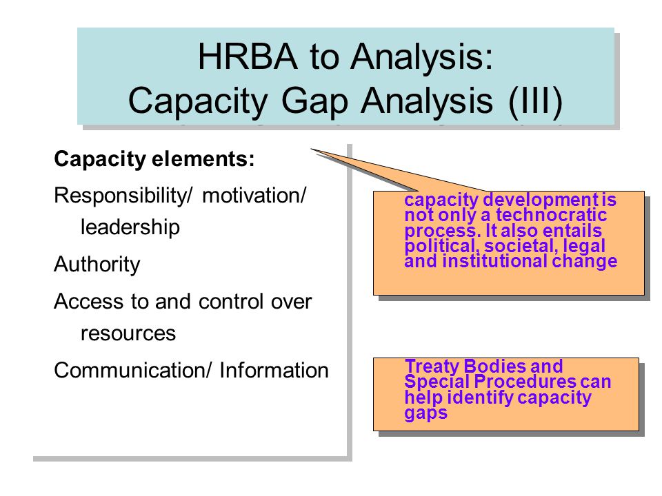HRBA to Analysis: Capacity Gap Analysis (III) Capacity elements: Responsibility/ motivation/ leadership Authority Access to and control over resources Communication/ Information Capacity elements: Responsibility/ motivation/ leadership Authority Access to and control over resources Communication/ Information capacity development is not only a technocratic process.