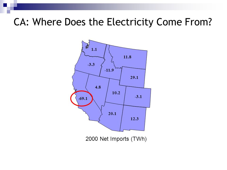 CA: Where Does the Electricity Come From.