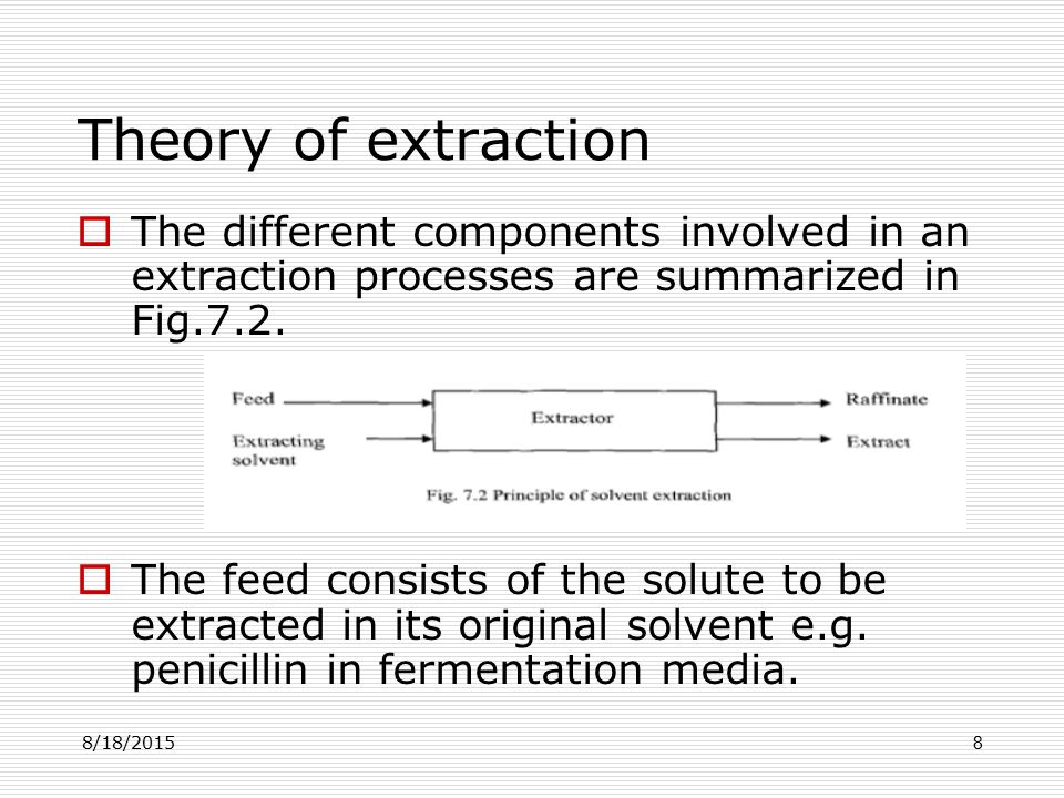 8/18/20158 Theory of extraction  The different components involved in an extraction processes are summarized in Fig.7.2.