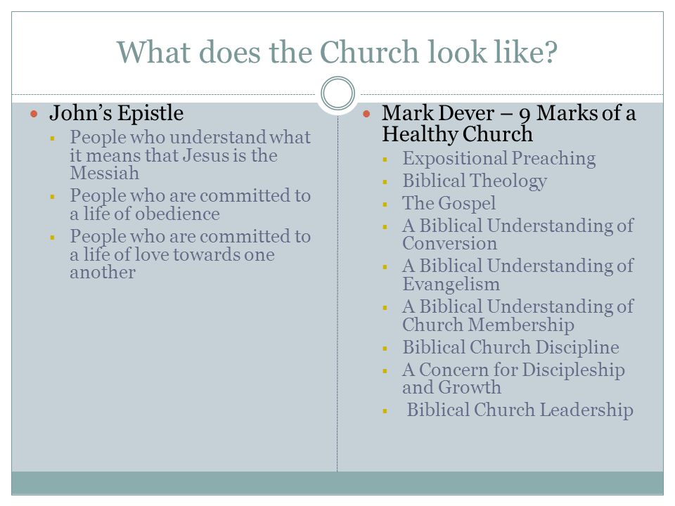 What does the Church look like.
