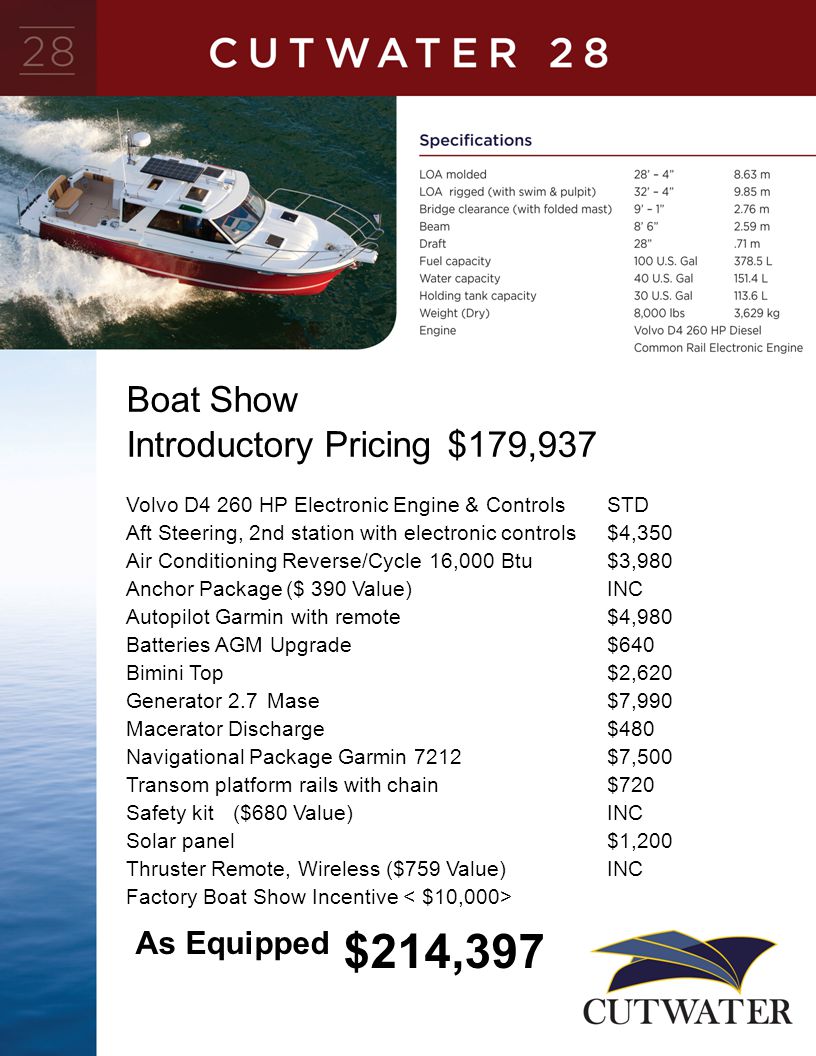 Boat Show Introductory Pricing $149,937 Volvo D3 220HP Electronic ...