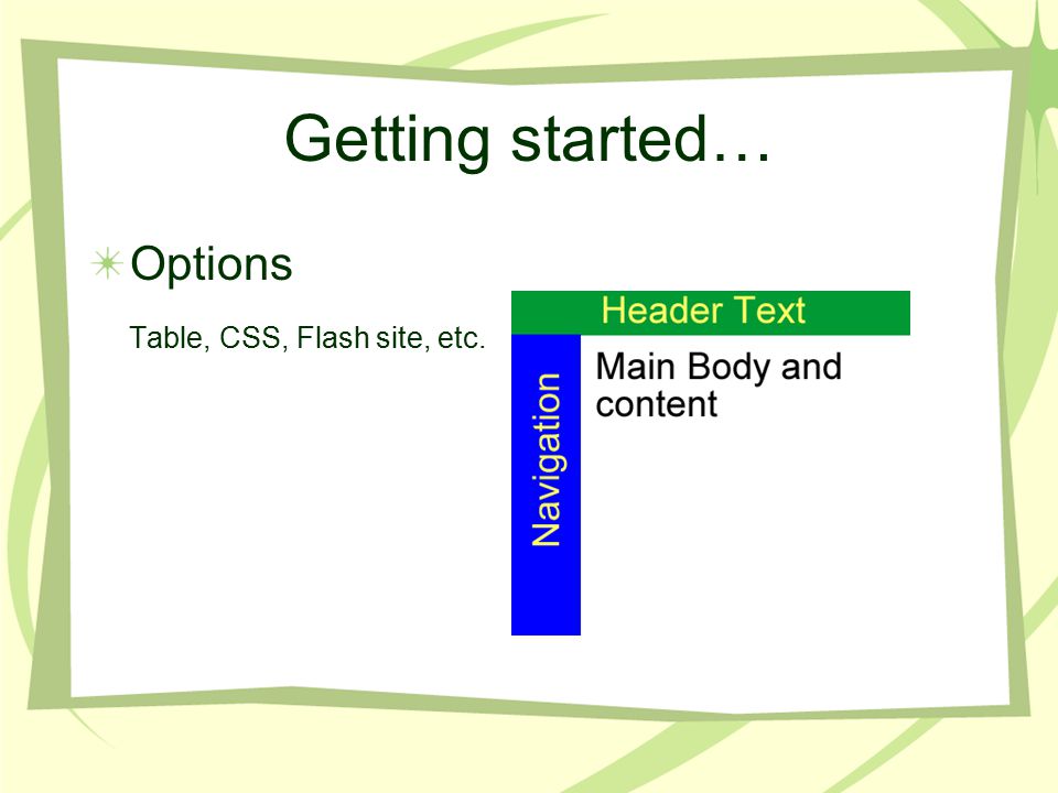 Getting started… Options Table, CSS, Flash site, etc.